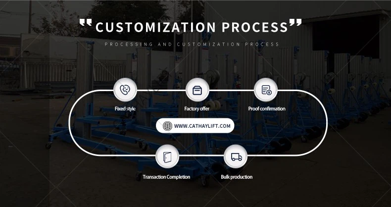 material lift 6 material lift 6