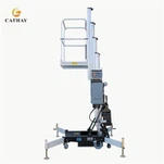 Elevação do mastro push around